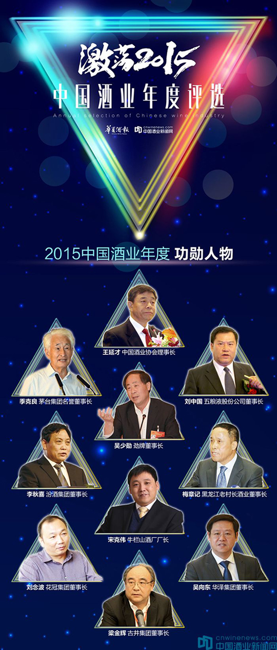 激蕩2015•中國(guó)酒業(yè)年度人物榜單出爐，誰在影響酒業(yè)？